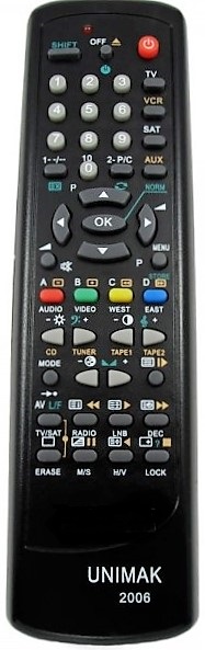 Unimak-2006