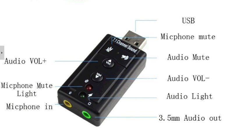 Внешняя USB звуковая карта 3D Sound card 7.1